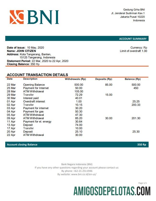 Banco da Indonésia Negara Indonésia (BNI) amostra